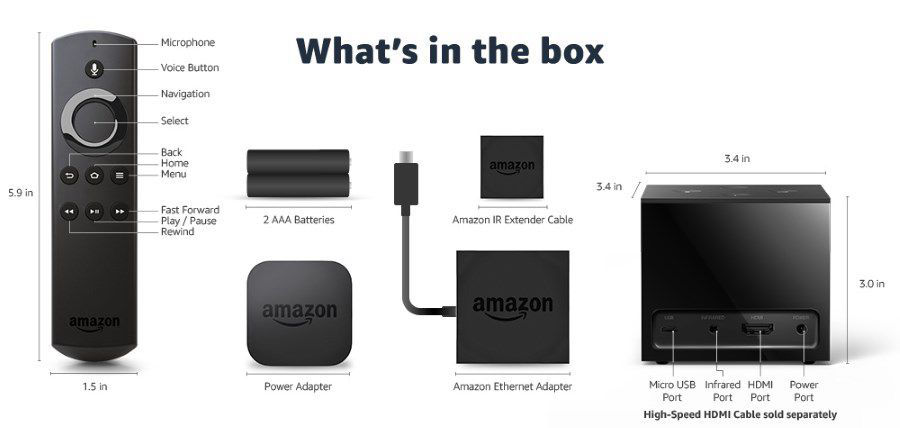 Equipements-Amazon-Fire-Stick-TV